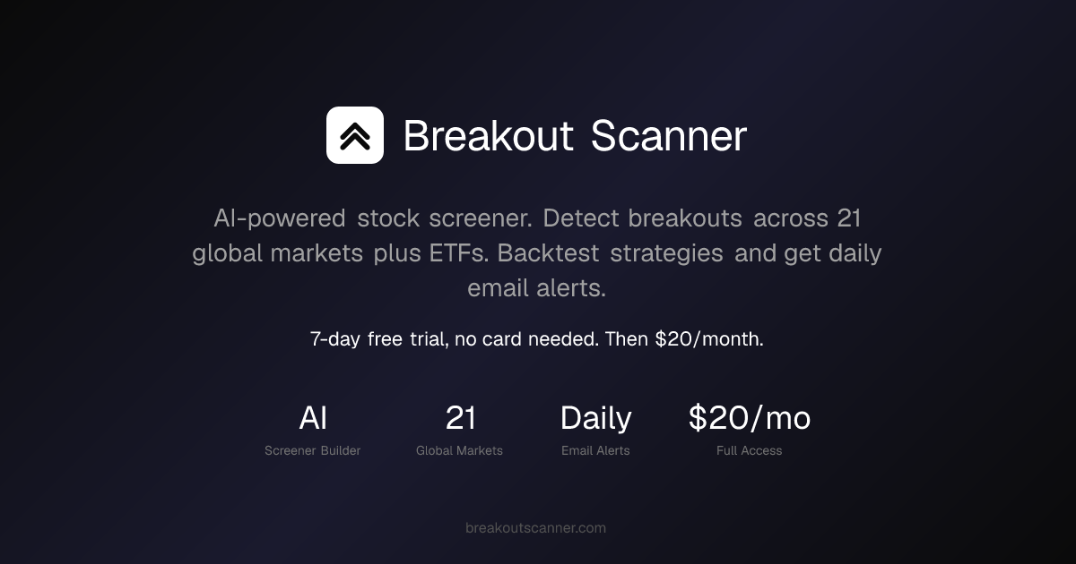 Breakout Scanner AI Stock Breakout Detection